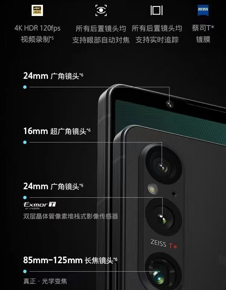 老大哥来了索尼发布影像手机Xperia1V：8999起售
