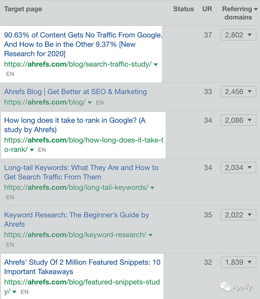 b2b鍐呭钀ラ攢鎸囧崡,b2b钀ラ攢鍐呭