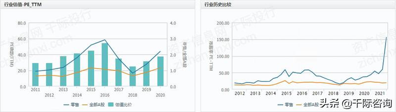 消费金融2024年市场规模,2023消费金融数据