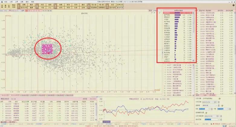 陈浩股市一招鲜,陈浩最新股票技术分析