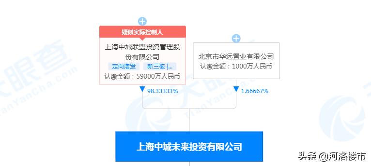 洛阳王城桥北建业洛神广场,洛阳建业洛神广场最新消息