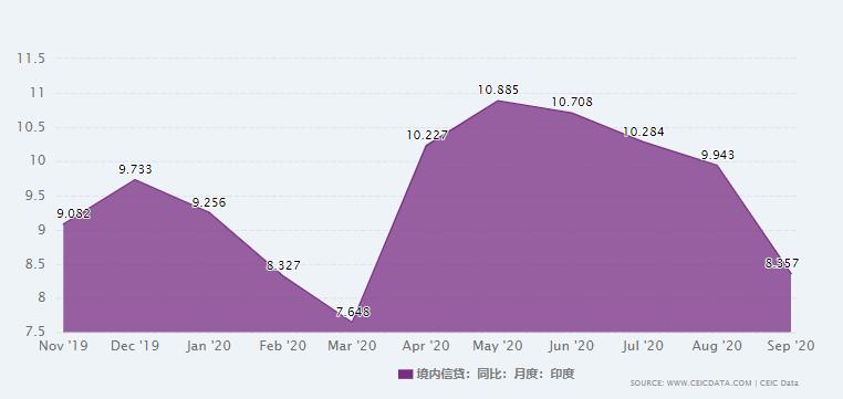 在中国人人喊打的现金贷，跑去赚非洲人的钱了