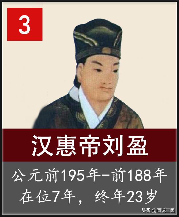 西汉历代皇帝的年龄寿命皇位继承顺序和在位时间