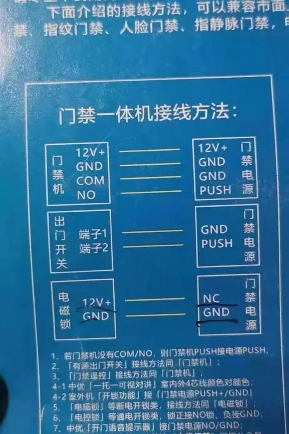 门禁开关失效如何弄,门禁系统失效解决方法