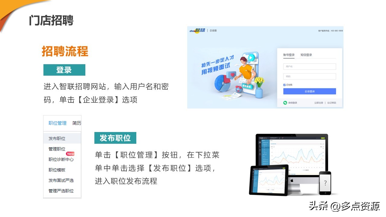 新零售门店ppt制作思路,新零售培训课程ppt