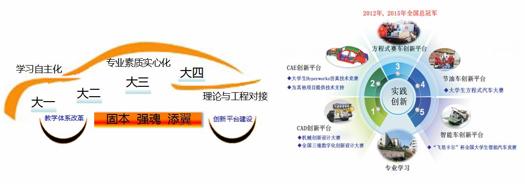 中国十大好就业的高校,中国就业率最好的985大学