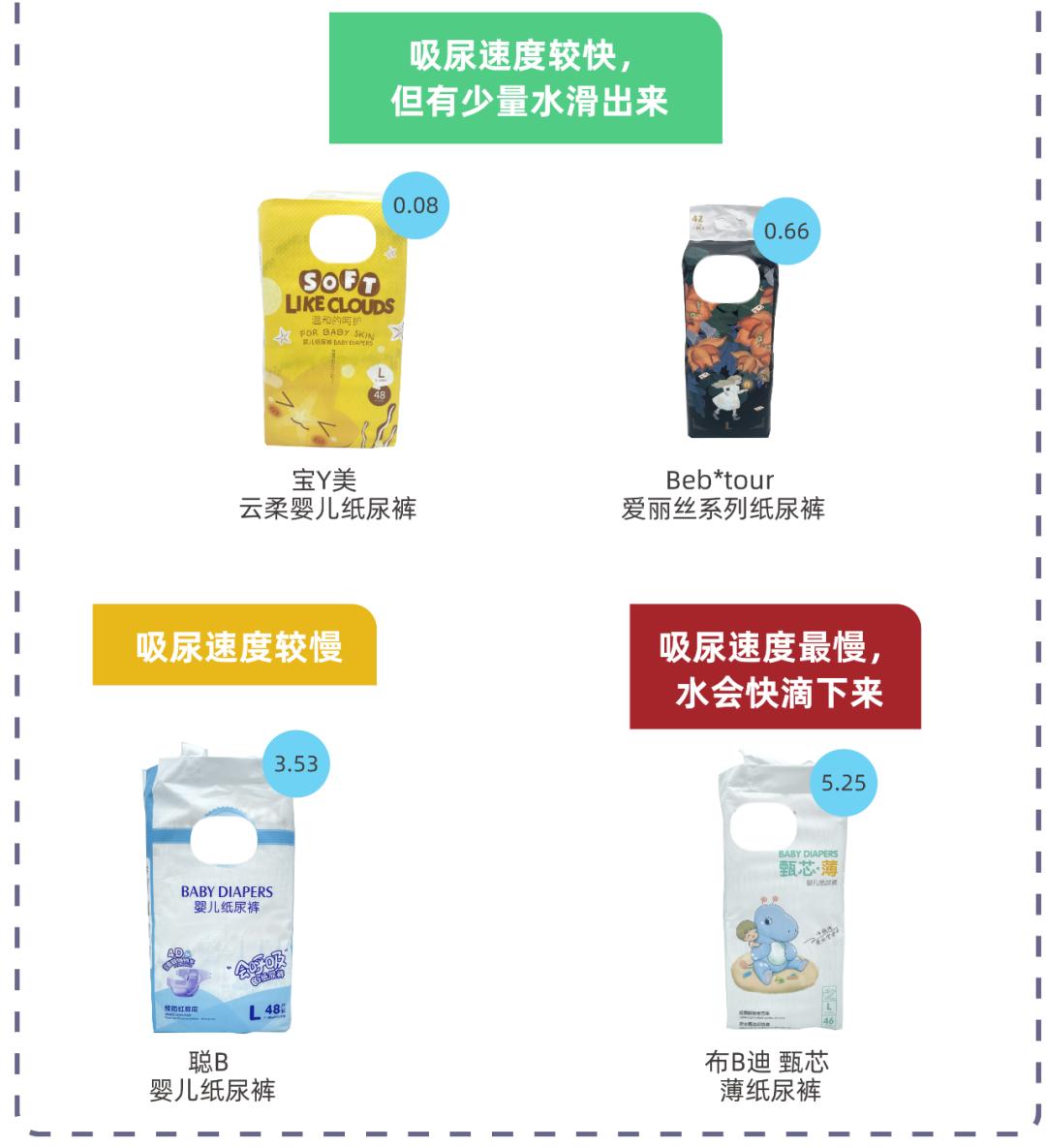 5款热销纸尿裤测评,好用又实惠的纸尿裤测评