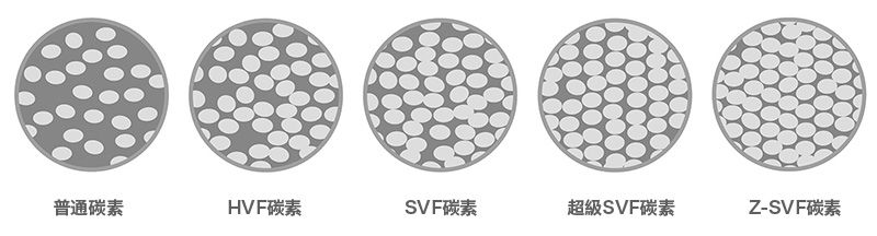 9米超轻矶竿,9米轻量竿