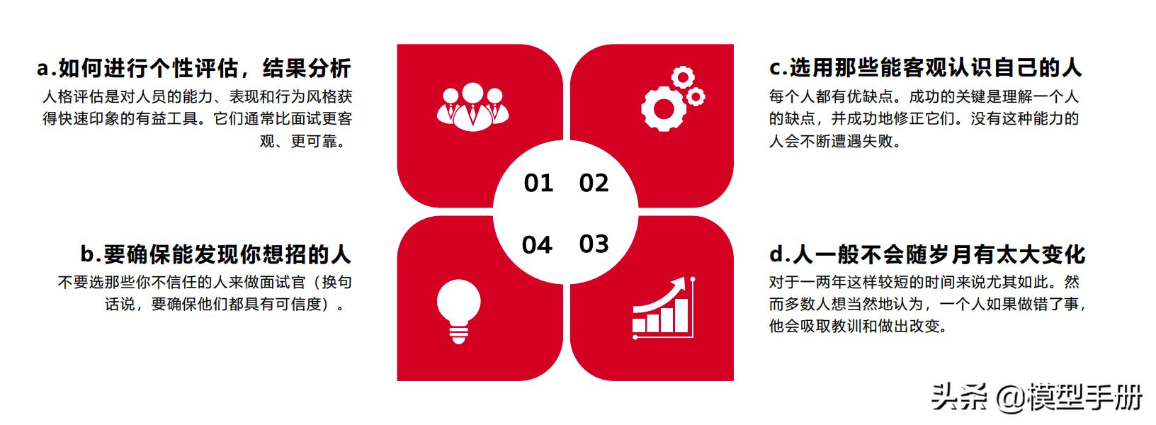 如何发挥团队的最大价值,如何带好团队做到用人用才