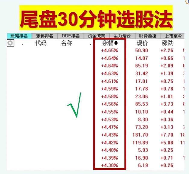 直观有效的股票选股技巧,股票如何选股最好的方法