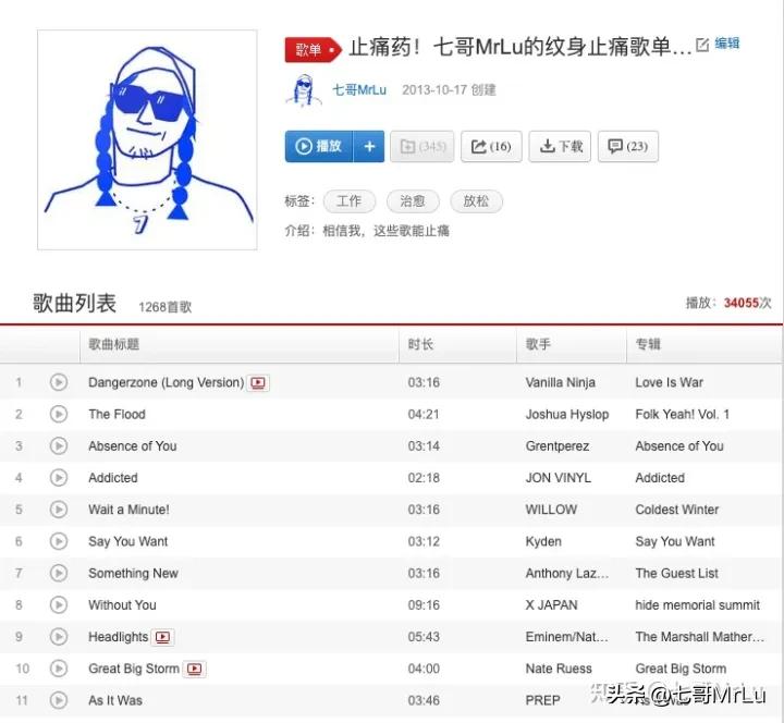 纹身痛不痛女生版,纹身痛不痛视频