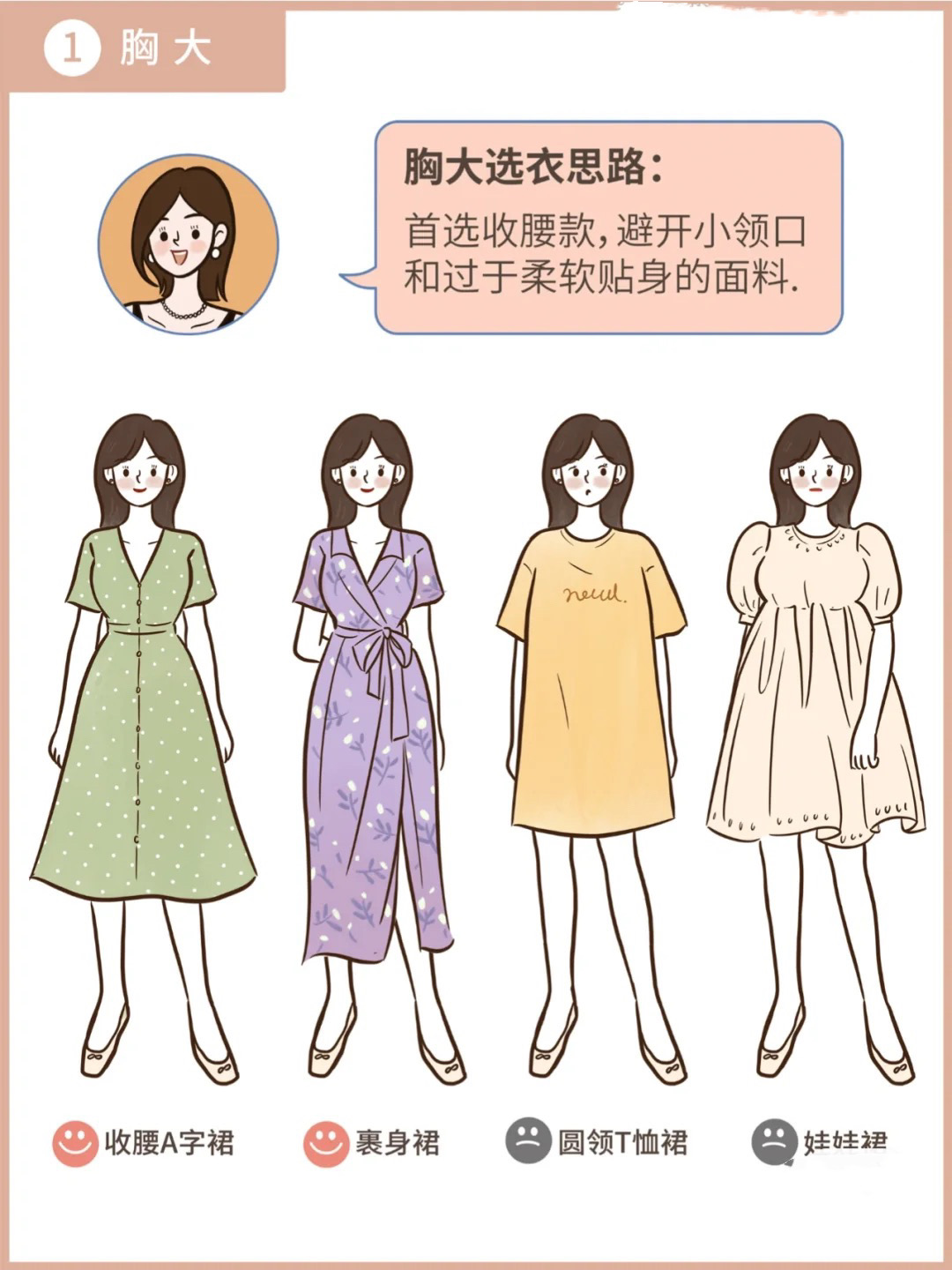 怎样判断身材穿什么衣服好看,9种身材不同的人如何选衣服