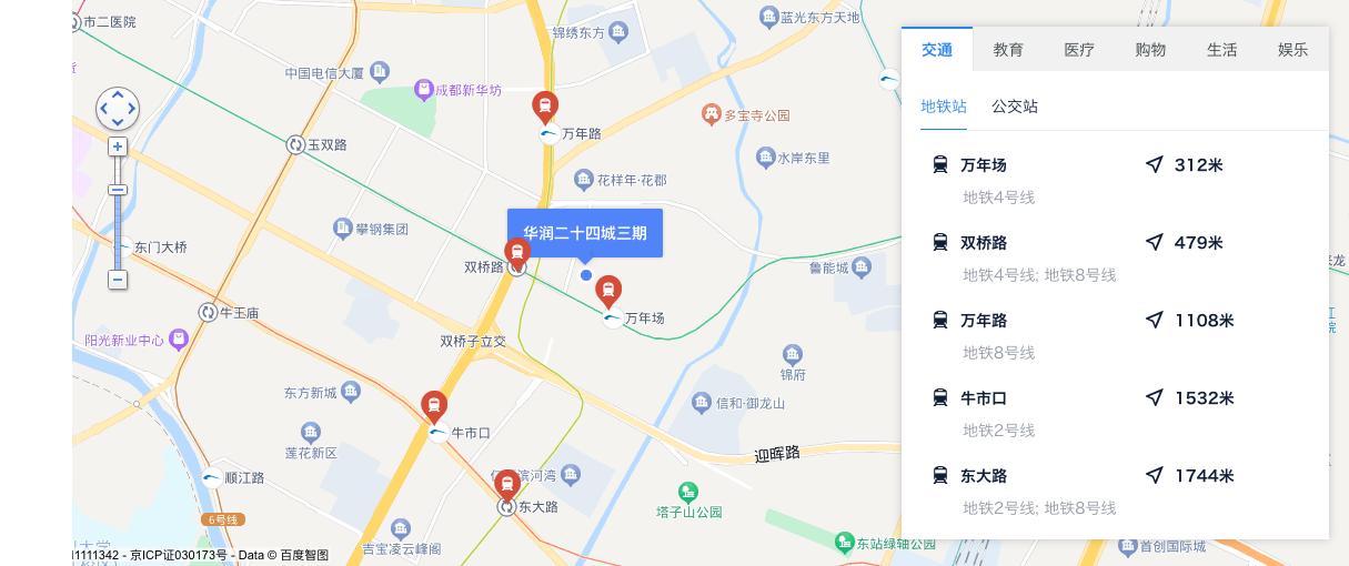 成华区最不值得买的6个小区,成华区买房分析