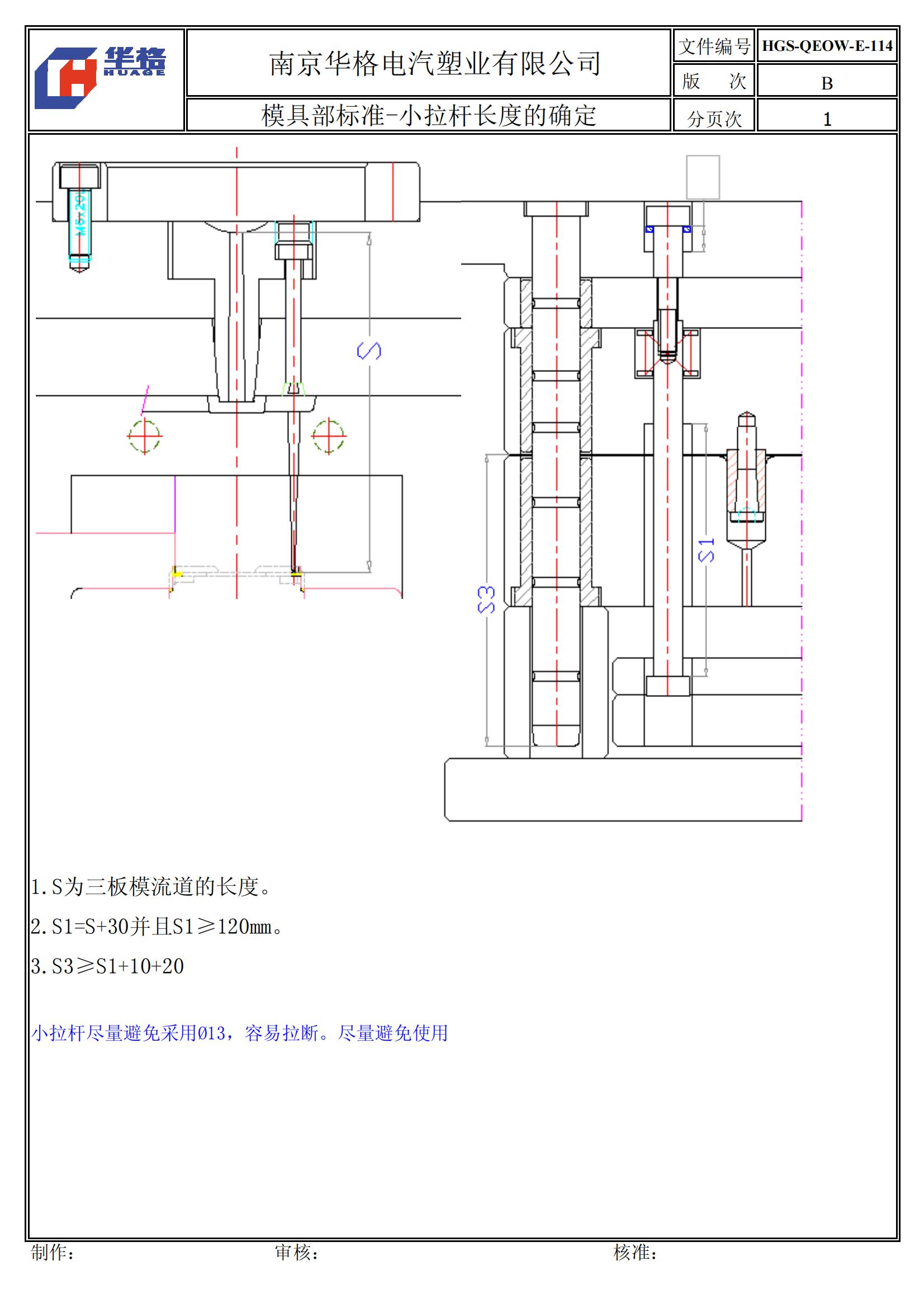 涓婂競鍏徃妯″叿璁捐,妯″叿璁捐涓婂競鍏徃