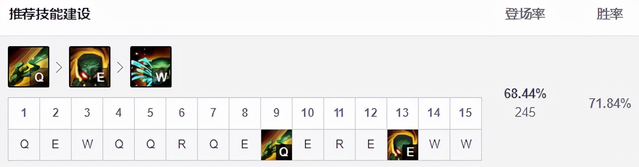 加里奥最强ap,加里奥辅助打不过酒桶