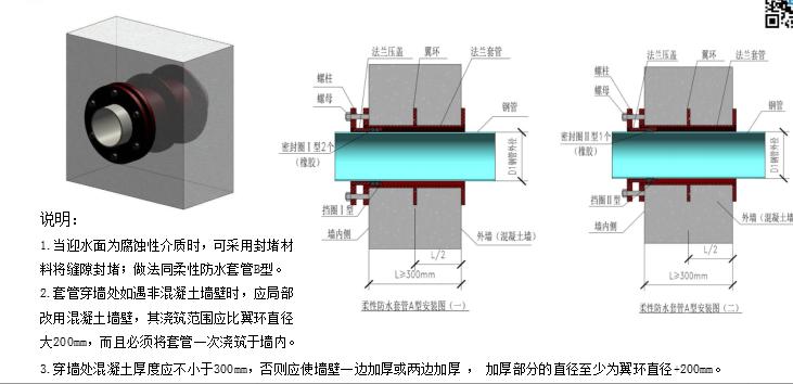 市政工程细部做法bim,bim土建节点大样图