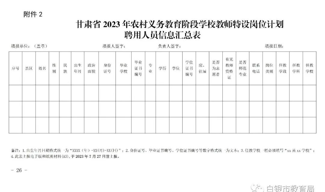 白银区特岗教师招聘公告,甘肃省白银市特岗教师岗位需求表