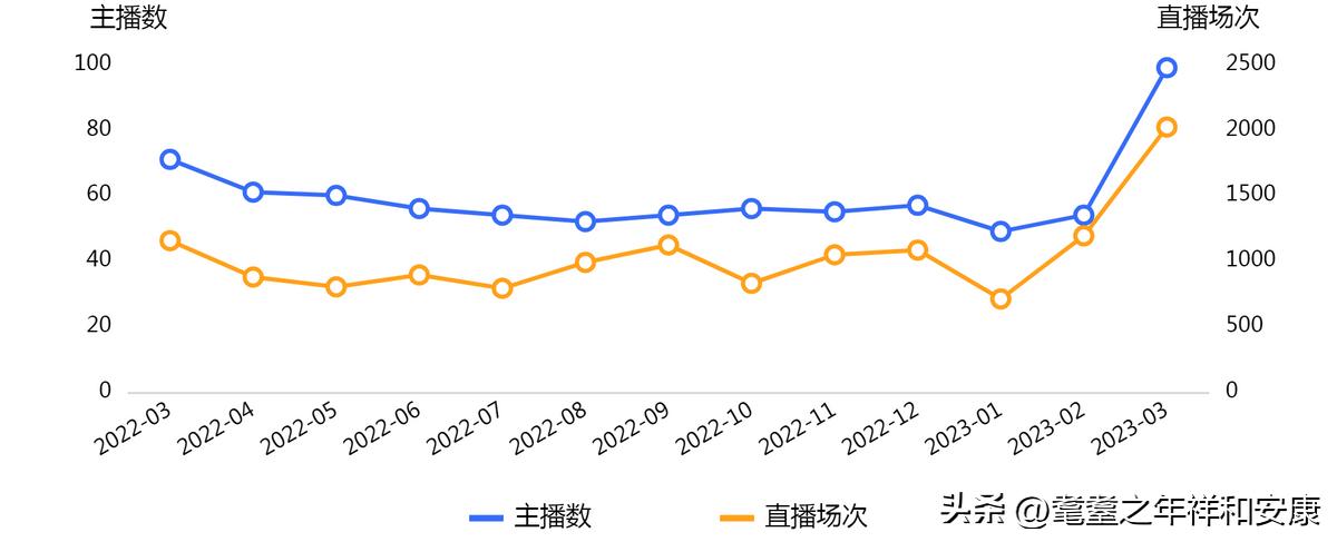 开封市最新报告,开封实时在线监测系统