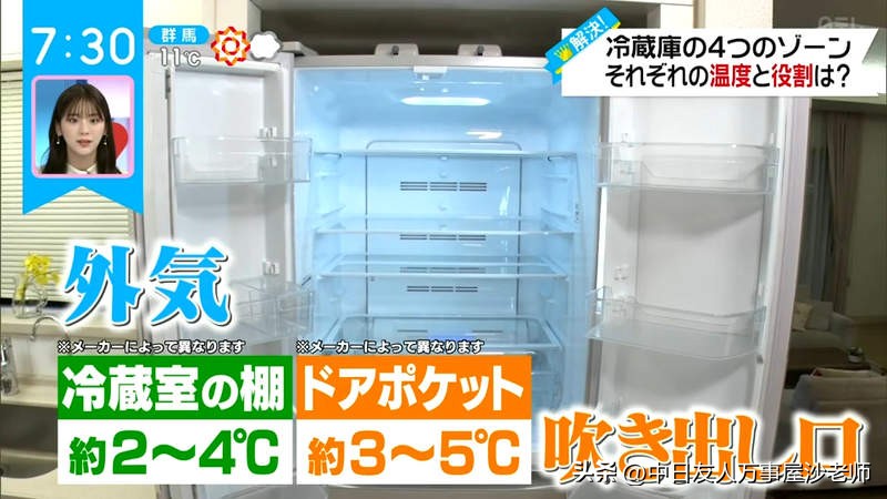 冰箱如何收纳鸡蛋占空间最小,冰箱存放食物的常识