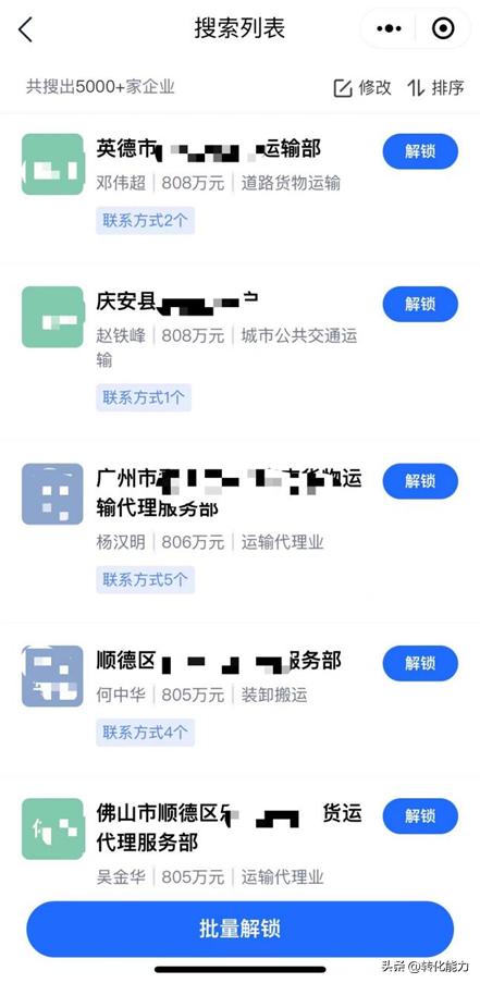 经济下行期做什么生意,经济下行时期哪些生意赚钱