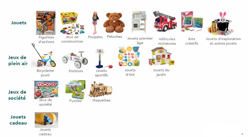 法国epr申报修改内容,法国epr选哪个类目
