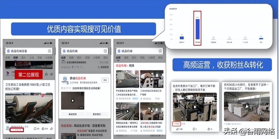 百家号视频推送量会一直有吗,百家号一般发布多长的视频比较好