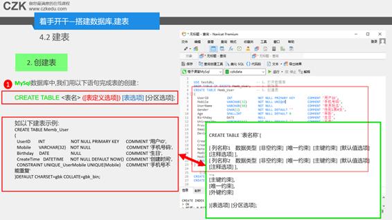 用sql创建数据库教程,sql使用管理平台创建数据库和表