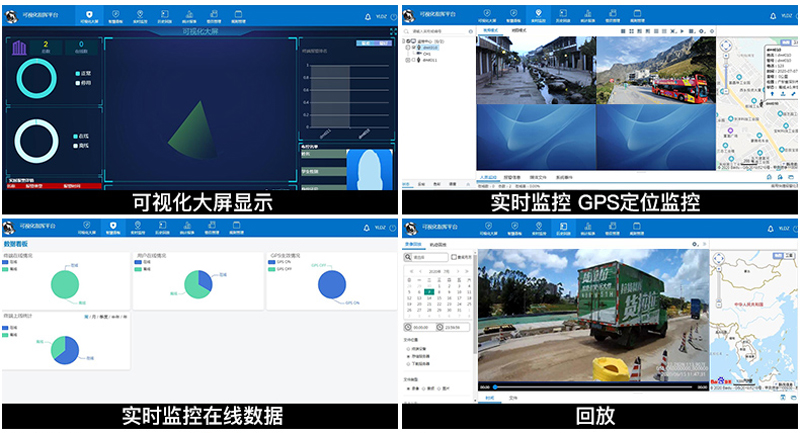 盾魂5G无线应急布控球：实时回传，快速部署移动便携式云台监控