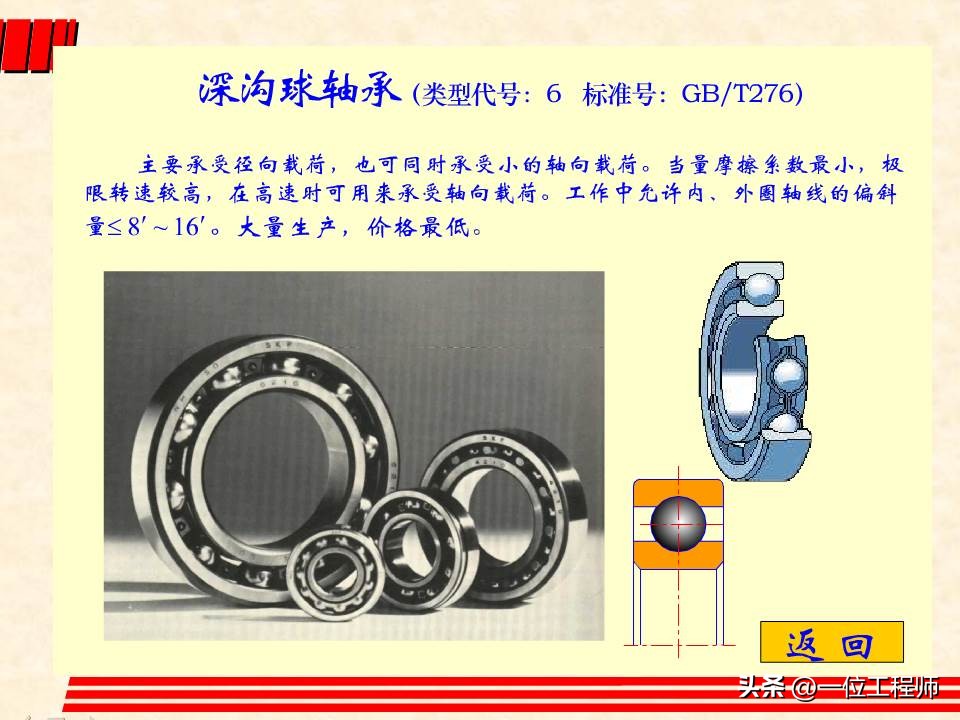 轴承类型选择的基本原则和方法,轴承选型技巧讲解