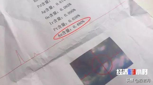 800多块买到15件“真金白银”，猫腻都在文字游戏里