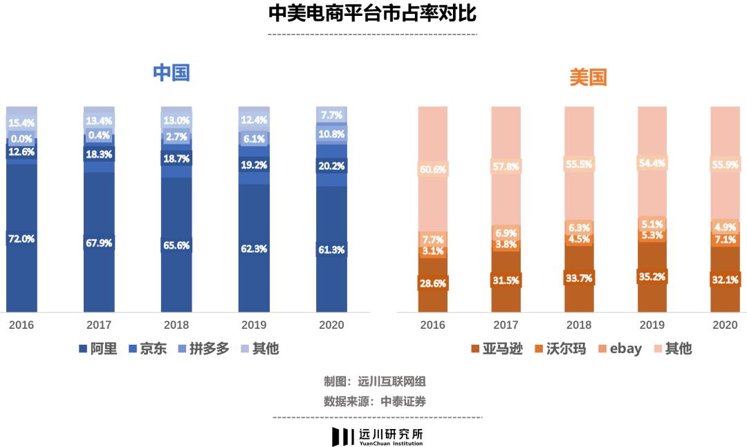 电商直播培训不收费怎么回事,为什么电商直播国外做不起来
