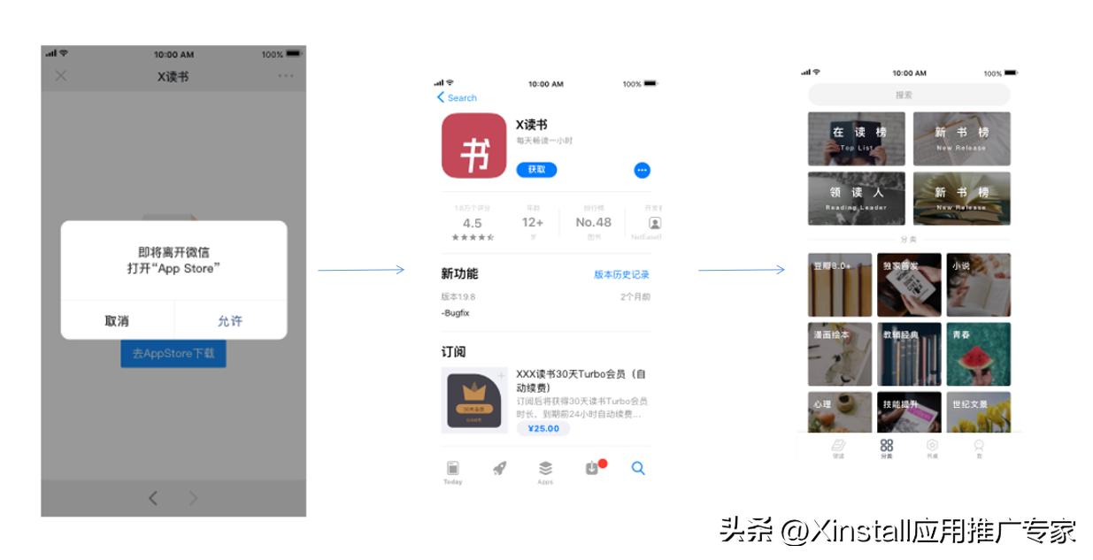 存量时代，App分享统计如何高效实现App用户裂变？