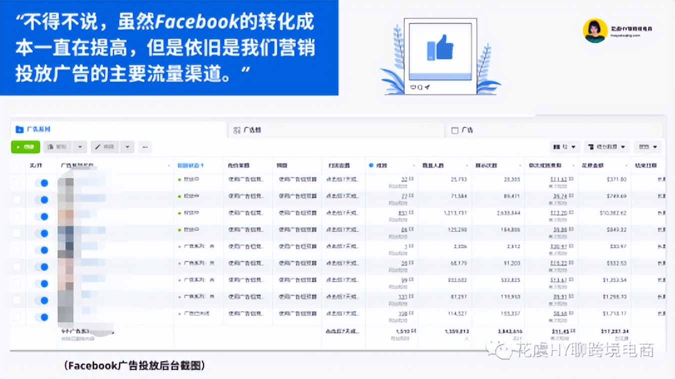 跨境独立站网络营销,跨境电商独立站推广引流全攻略