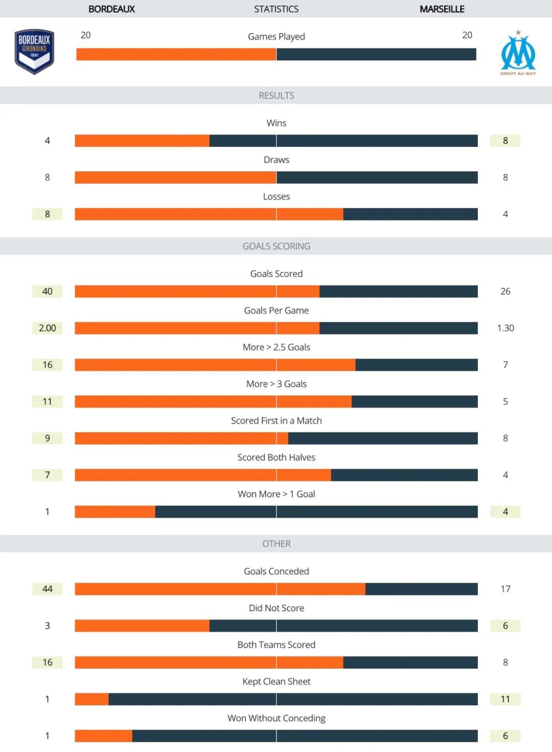 足球半全场预测推荐今日实单,周日推荐足球实单最新预测