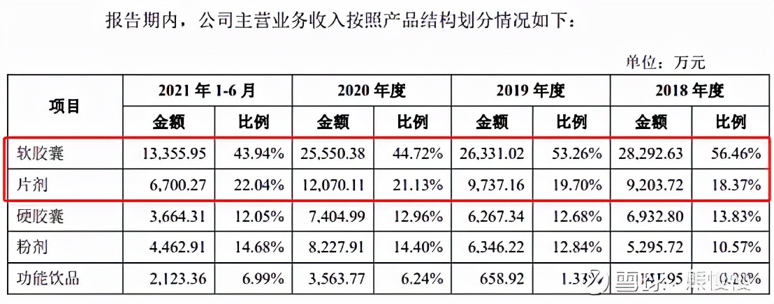 2022.03.01新股申购建议,2022.1.25新股申购一览