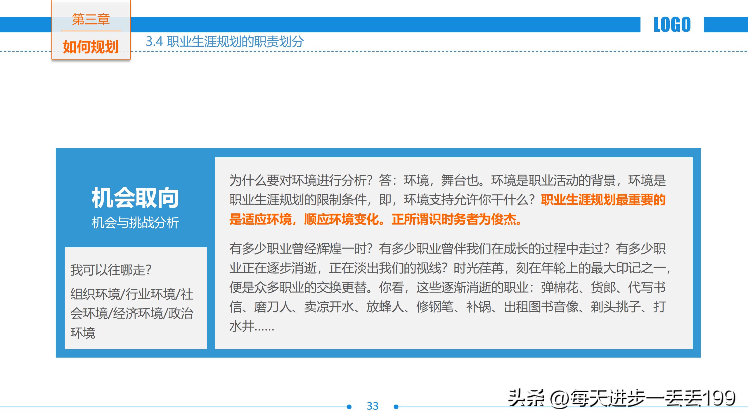 零基础做职业生涯规划ppt做法教程,讲解职业生涯规划ppt