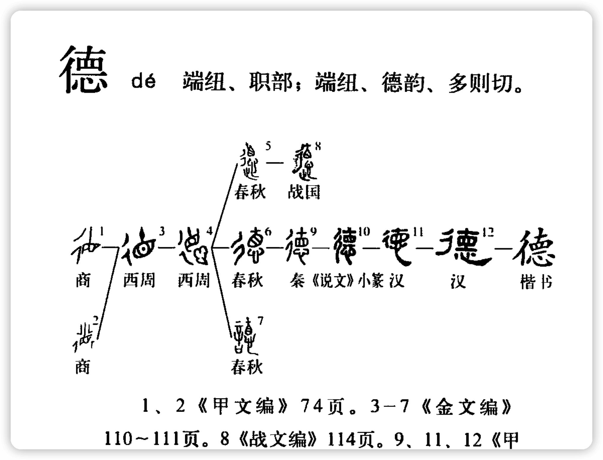 「人微言轻」德与位