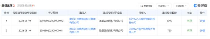 有意拿下支付牌照58同城金融布局赶晚集？