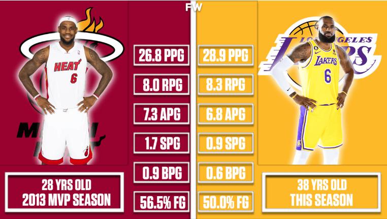 dpoy老詹,老詹dpoy