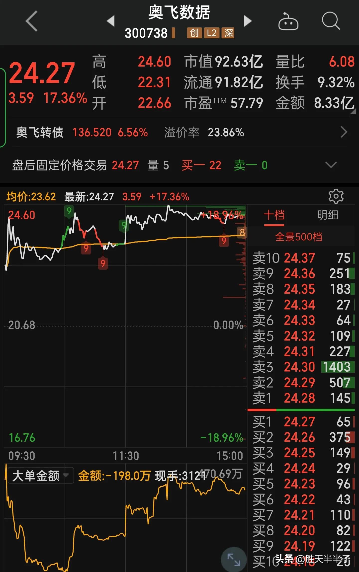 东数西算细分龙头,东数西算最值得投资的细分赛道