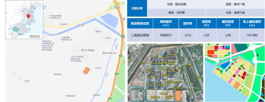 2023-51地块,滨海土拍