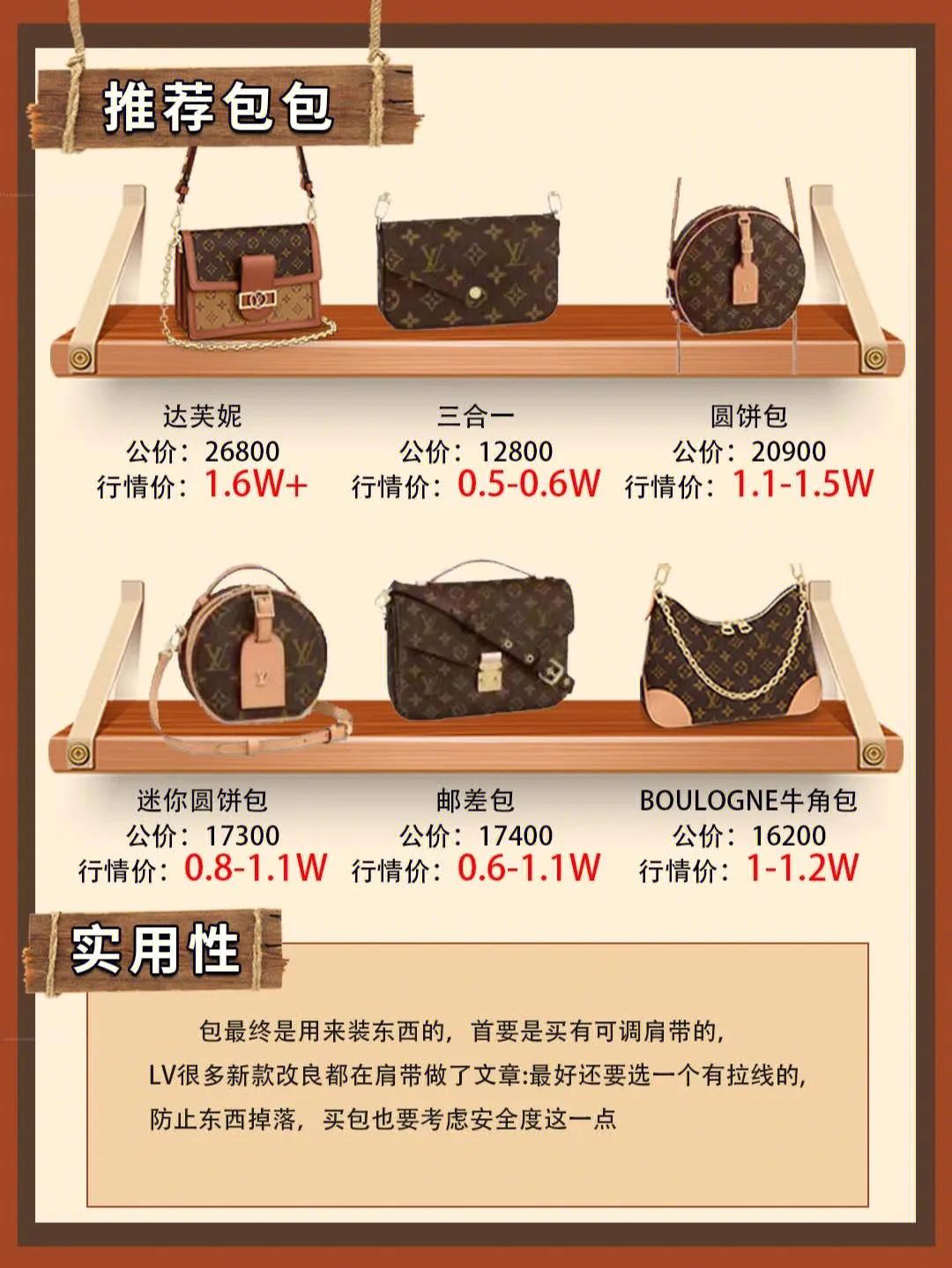 二手lv包包回收价格查询,lv二手手提包回收价格表