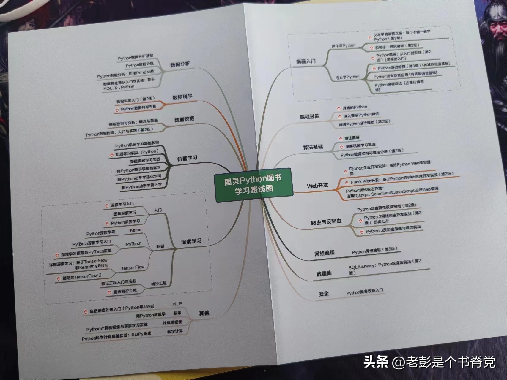 如何学习写python代码,如何写个纯正的python
