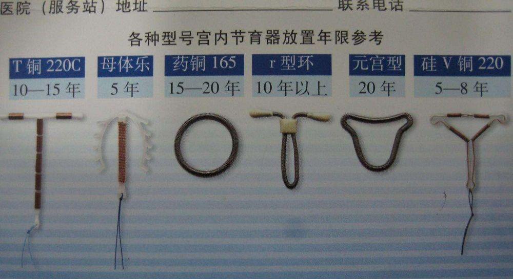 避孕|爱他的前提是爱自己【下】