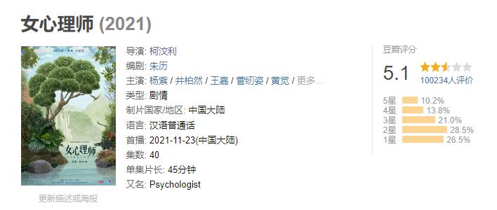 女心理师豆瓣评分,女心理师豆瓣评分5.1知乎