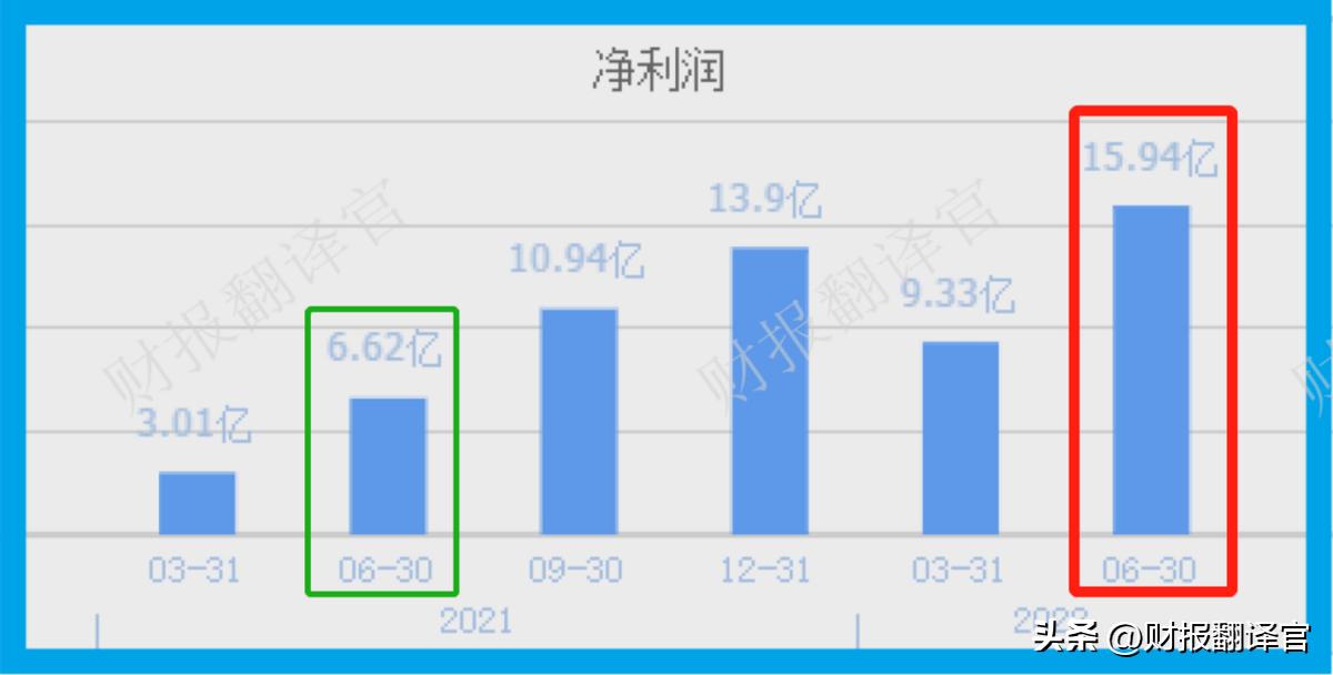 仿制药板块唯一一家,获美国药品监管局批文,社保竟是其第三大股东