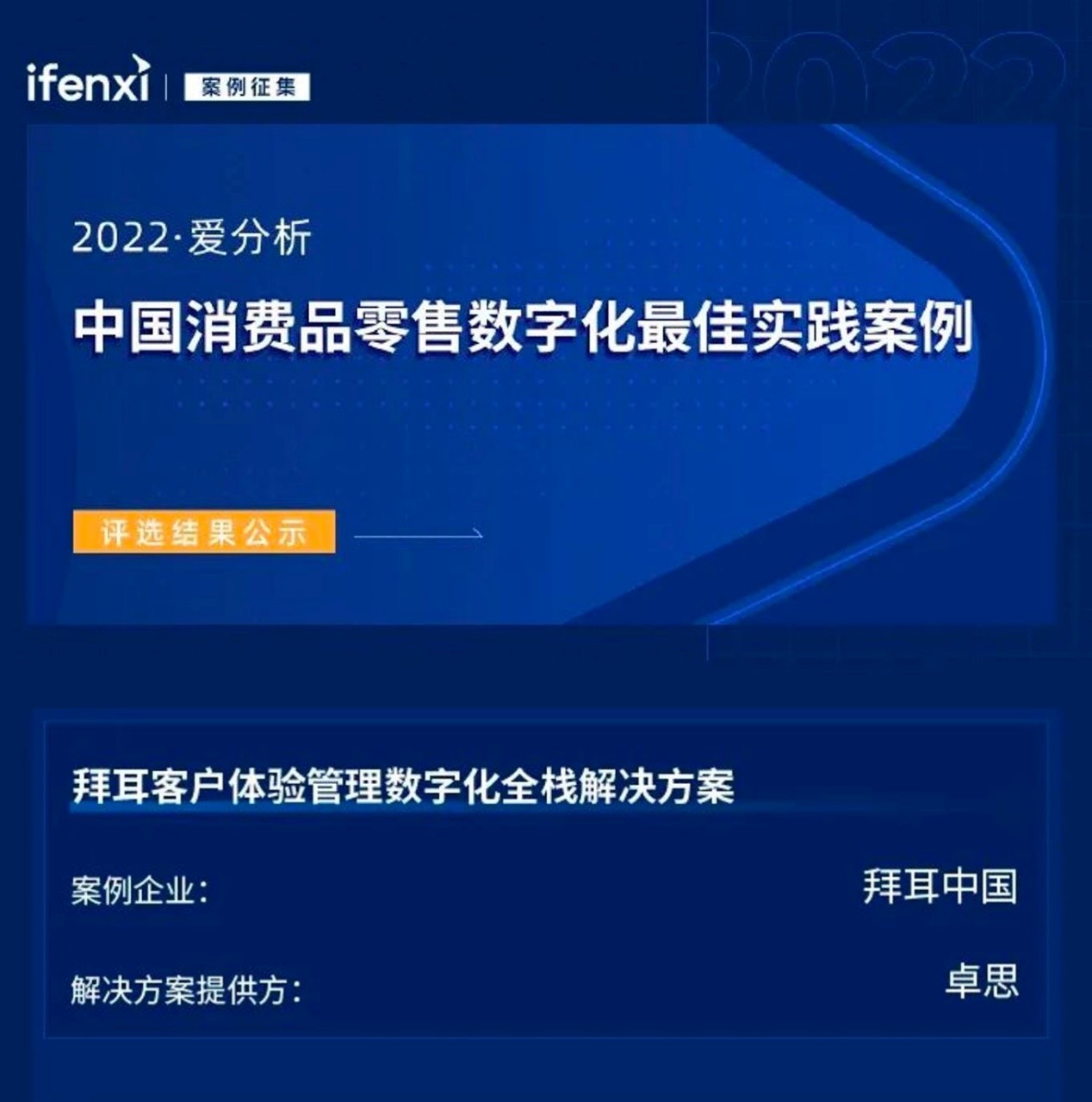 客户体验管理厂商卓思服务案例入选“中国消费品零售数字化最佳实践”