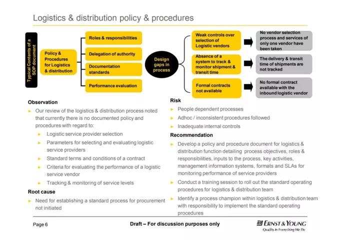 德勤管理咨询值得去吗,德勤咨询战略