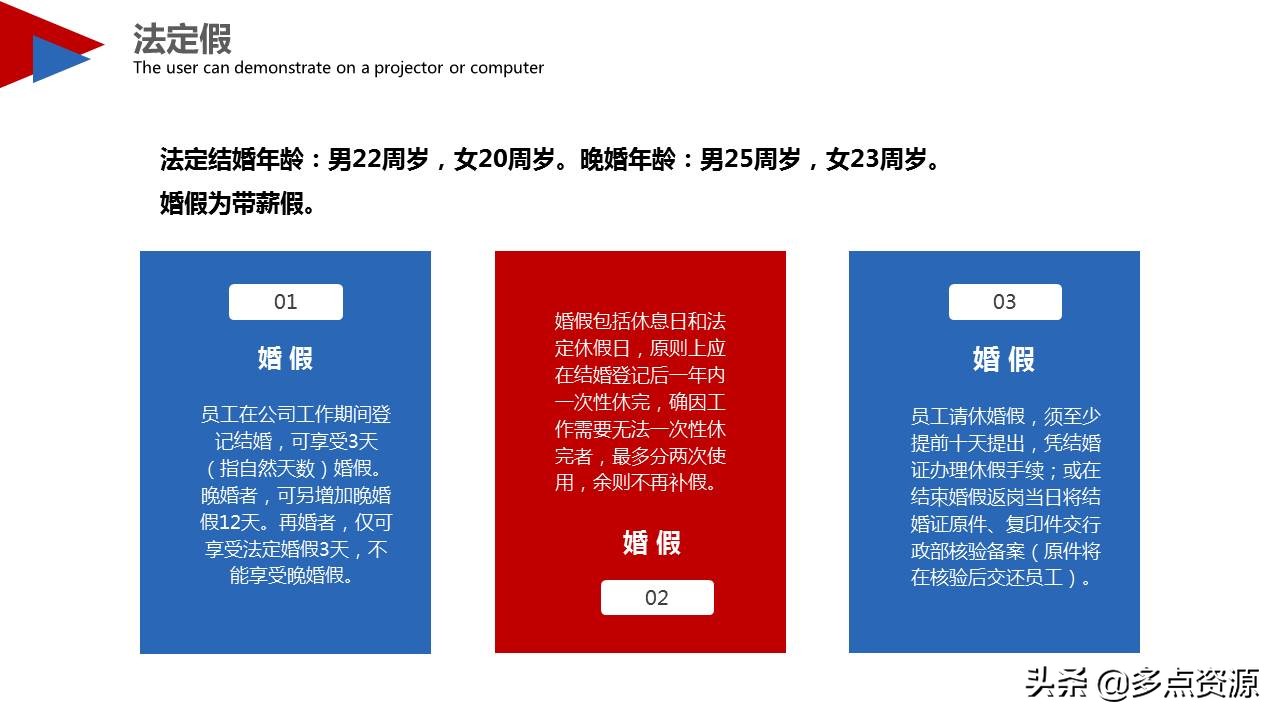 国企新员工入职培训课件,新员工入职安全培训ppt课件