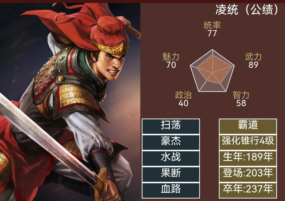 三国志14武将大全明细表,三国志14隐藏武将大全明细表